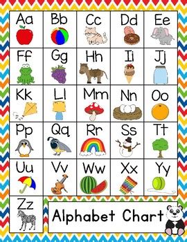 Download the perfect alphabet pictures. Alphabet Charts with Pictures---Primary Colors by Kids ...