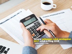 Nama dan permulaan kuat kuasa 1. Senarai Pelepasan Cukai Pendapatan 2017 Untuk e-Filing ...