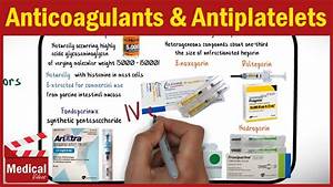 Pharmacology Anticoagulants And Antiplatelet Drugs From A To Z Youtube