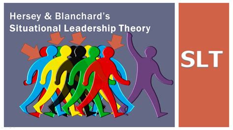 Let's consider a few of the key theories. Hershey And Blanchard Situational Leadership