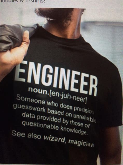 You can change your ad preferences anytime. Feliz día del ingeniero - Porque soy más cuadro que marco