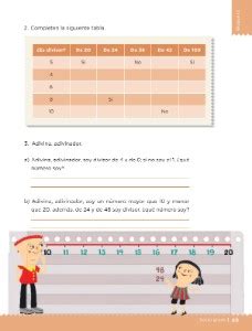 Benicarló paco el chato tareas quinto grado español, ayuda tarea de matematicas equivalencias a estrada. Ayuda para tu tarea de Sexto Desafíos Matemáticos Bloque ...