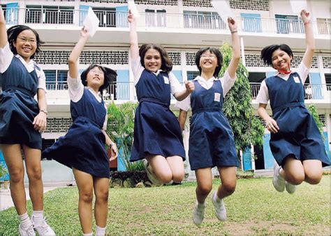 Pendidikan bagian dari kehidupan manusia yang bersifat primer. Perbandingan Pendidikan di Indonesia & Malaysia ...