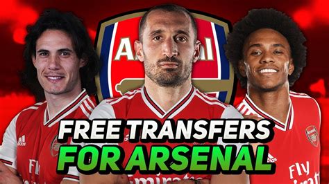The gunners are one of the most supported, most known, richest and arsenal's current kit deal with puma expires at the end of next season, and according to tabloid. 5 PLAYERS Arsenal Could SIGN For FREE - YouTube