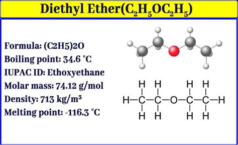 © ilo and who 2017. Diethyl Ether: How Diethyl Ether is prepared and Properties