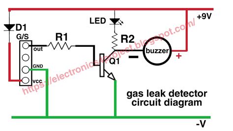 The gas sentinel gas leak detectors are provided with a programming and silencing button plus a series of leds signalling the operating status of the detector : Electronics project: 2019