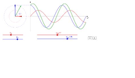 Google classroom helps students learn digitally. Zeigeraddition bei gleicher Frequenz - GeoGebra