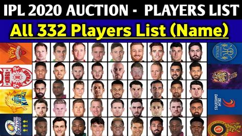 Ipl auction 2021, ipl 2021 auction full players list: IPL 2020 Auction Players List : All 332 Players List Name ...