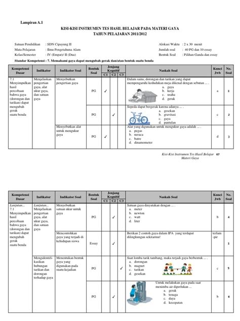 Terima kasih telah berkunjung ke blog contoh soal tidak ada komentar untuk contoh soal c1 sampai c6 ips sd kelas 4. Kisi-Kisi Instrumen Soal