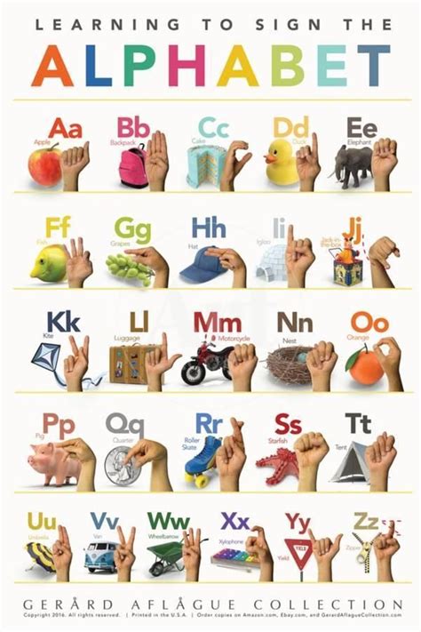 The american manual alphabet (ama) is a manual alphabet that augments the vocabulary of american sign language. Children's American Sign Language Alphabet Poster by ...