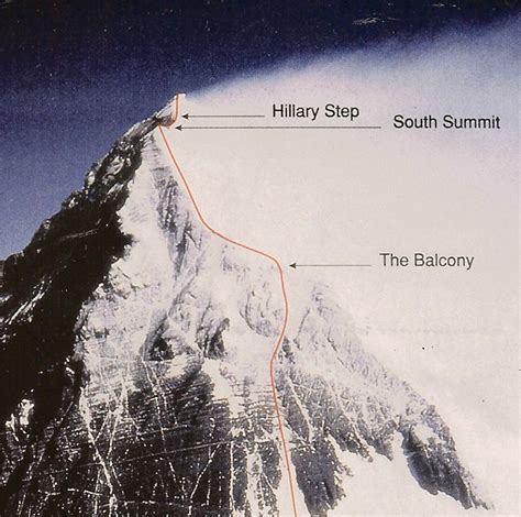 The everest disaster occurred on may 10, 1996 when five climbers from two teams, one group led by rob hall of adventure consultants, another led by scott fischer of mountain madness died on everest. Tragedi Everest 1996, Insiden Pendakian Paling Mematikan