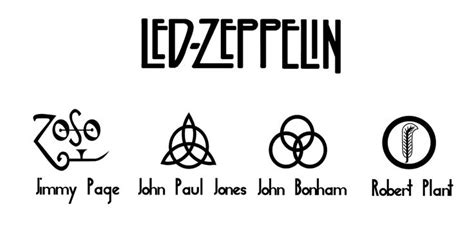Led version 1.00 copyright 1991 by peter s. Led Zeppelin's symbols#led #symbols #zeppelins | Simbolo ...