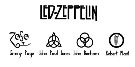 Here, every character is unique. Led Zeppelin's symbols#led #symbols #zeppelins | Simbolo ...