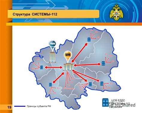 Первое письменное упоминание села попковское на уче относится к 1401 году. Презентация на тему: "Основные этапы создания ...