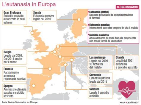 Appuntamenti culturali di musica, cinema, teatro e danza Eutanasia, come funziona e quali sono i Paesi che la ...