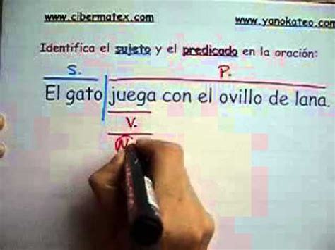 Constituyente — puede referirse a: Ejemplo 1 de La Oración Constituyentes Inmediatos - YouTube