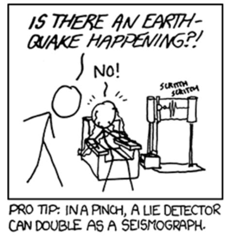 How would a lie detector test distinguish dear. Seismic Waves ( Real World ) | Earth Science | CK-12 ...