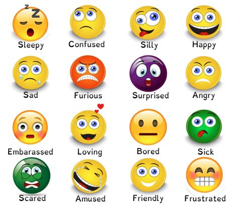 Start studying zones of regulation idioms. Zones of Regulation Tips and Activities - WeAreTeachers