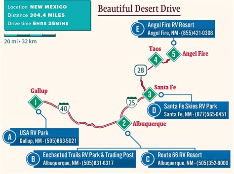 Verizon to roll out faster services in farmington, gallup (bizjournals.com). Beautiful Desert Drive | Good Sam Camping Blog