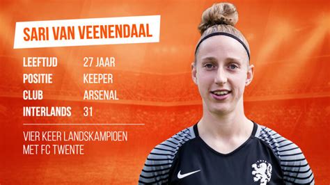 We verwachten minstens 5 goals van de oranje.vrouwen maar hopelijk meer. Aftellen naar het EK: wie zijn de speelsters van Oranje? | NOS