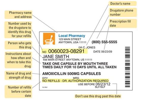 The people involved will be able to complete everything in a fraction there's also something very professional about using an address label template word. Prescription Label Template Microsoft Word | printable label templates