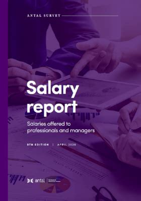 We have not deducted income tax while calculating net pay/ take home salary. Antal Salary Report 2020