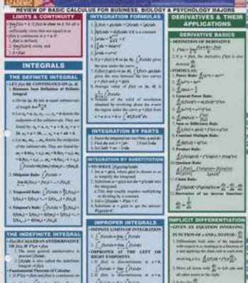 Maybe you would like to learn more about one of these? Calculus Methods PDF | Calculus, Calculus notes, Learning math