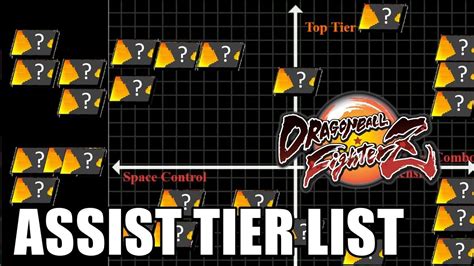The best and the worst dbfz characters ranked. Assist Tier List and Team-Building Theory Discussion for ...