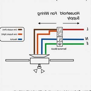 The suggested retail price (srp) shown at this site is ford motor company's suggested price for a vehicle accessory part. Ford 7 Pin Trailer Wiring Diagram | Free Wiring Diagram