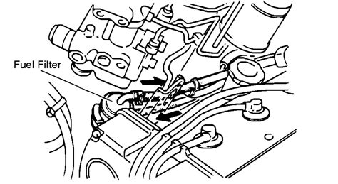 Absolutely, the fuel filter location is the same on the single tank pickup as it is with the dual tank c that's a lot of fuel lines to relocate in order to filter fuel from both tanks.as one is supposed to be. Fuel Filter Location: Looking for Fuel Filter Location.