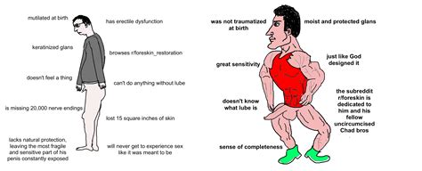 The remaining amount covers charges by the surgery center and anesthesiologist) new england surgery center (massachusetts) infant circumcision. Circumsized or uncircumsized. Circumsized or uncircumsized.