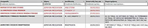 We did not find results for: EviaZoom.gr - Εύβοια News | Το πληρέστερο ενημερωτικό site ...