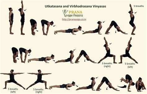 Sun salutation also benefits your endocrine system and enables the various endocrinal glands to function properly. 31+ Awesome Vinyasa Sun Salutation | Vinyasa yoga, Ashtanga vinyasa yoga, Yoga images