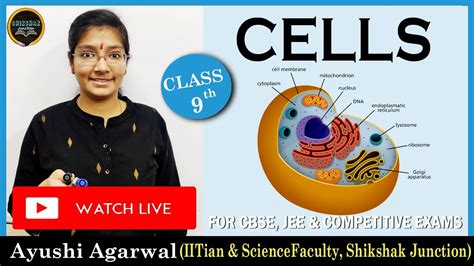 We have designed these slides to facilitate. LIVE Biology Class 9th: Introduction to Cells | By Ayushi ...