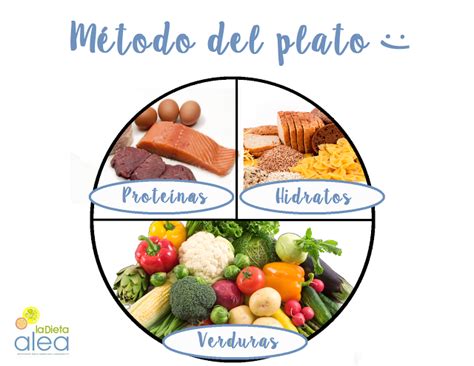 Recetas solo verduras dieta