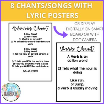The parts of speech are organised into a mind map which allows your students to revise the facts. Grammar Basic Parts of Speech Songs/Chants by My ClassBloom | TpT