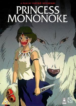 Empire ranks the studio ghibli movies, from spirited away and my neighbour totoro, to kiki's delivery service and ponyo. Princess Mononoke I love this movie and that its geared ...