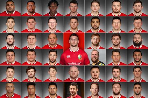 British and irish lions tour 2013: British and Irish Lions 2017 squad: All you need to know ...