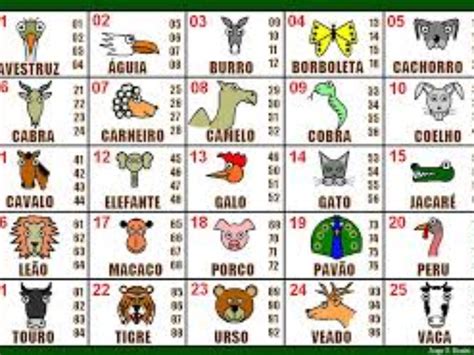 O site meu jogo do bicho é um site apenas informativo, o resultado aqui. Jogo Do Bicho Ceara Resultado De Hoje : Loteria Dos Sonhos ...