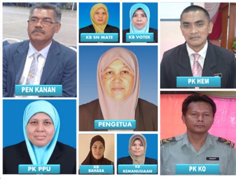 Projek ini telah dijalankan di smk tengku ampuan intan (intan premier high school) , jalan sekayu, 21700 kuala berang pengetua smk tengku ampuan intan memberi ucapan selamat hari guru sempena sambutan majlis tersebut di sekolah nya hari. About - SMK TENGKU AMPUAN INTAN