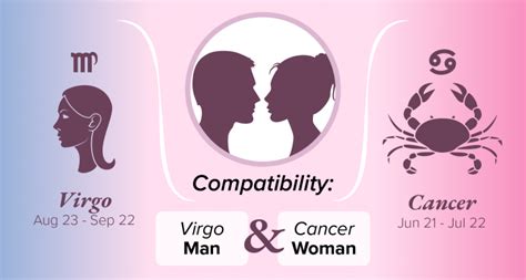 The virgo woman and cancer man are both very intuitive and will both sun signs enjoy romantic gestures, and their mutual intuition means they know how to please their lover. Virgo Man and Cancer Woman Compatibility: Love, Sex, and ...