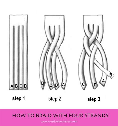 If you're looking for a quick and easy hairstyle, a 4 strand braid is the perfect option. How To Braid With Four Strands - creative jewish mom