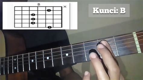 Chords you can use in the real world, created by a human guitarist. Kunci Gitar Dasar Pemula - (Kunci B) - YouTube