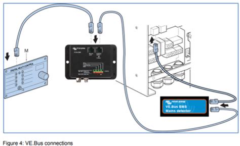 Interactive & comprehensive electrical wiring diagram for diy camper van conversion. Marine Solar Wiring Diagram - Wiring Diagram Schemas
