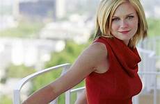 dunst kirsten wallpapers sexy wallpaper hot quality high topless actresses backgrounds videos 1934 1324 size