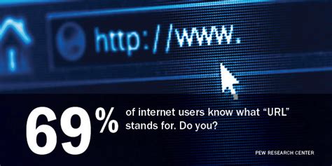Maybe you would like to learn more about one of these? What does URL stand for? Go. | Pew Internet