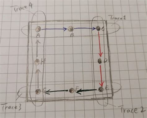 We can use the <code>mailto</code> protocol to create a link that will try to launch the default email program on your computer. The best practice to link Azure spatial anchors for ...