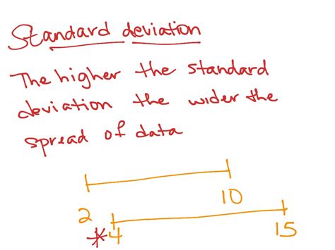 A single value changes the mean height by 0.6m (2 feet) and the standard deviation by a whopping 2.16m (7 feet)! Algebra--outliers & standard deviation | ShowMe