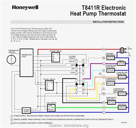 Assortment of dometic capacitive touch thermostat wiring diagram. Thermostat Wire Diagram - flilpfloppinthrough