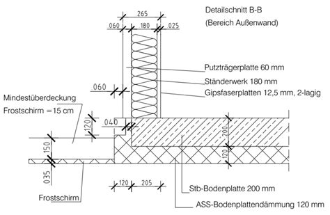 Stimmt das fundament nicht, sind schäden an der garage wie absacken und setzungsrisse vorprogrammiert. Bautagebuch Bissendorf-West: März 2011